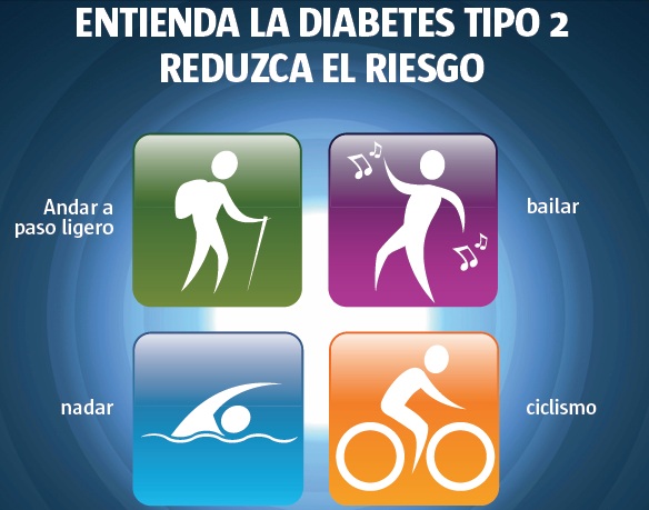 dieta de diabetes de engrosamiento de la membrana basal